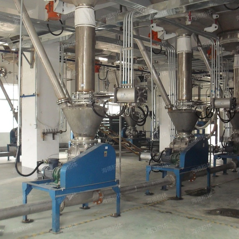Introduction to 300 rotary discharger, how much is the price of the unloader?