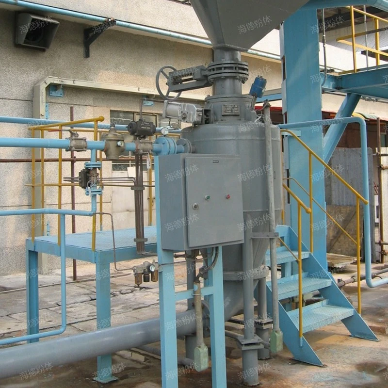 Introduction to Small particle transportation, how much is the price of the pneumatic conveying?
